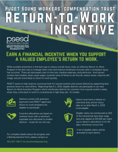 Return to Work Incentive Flyer