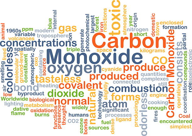 Carbon Monoxide in Schools