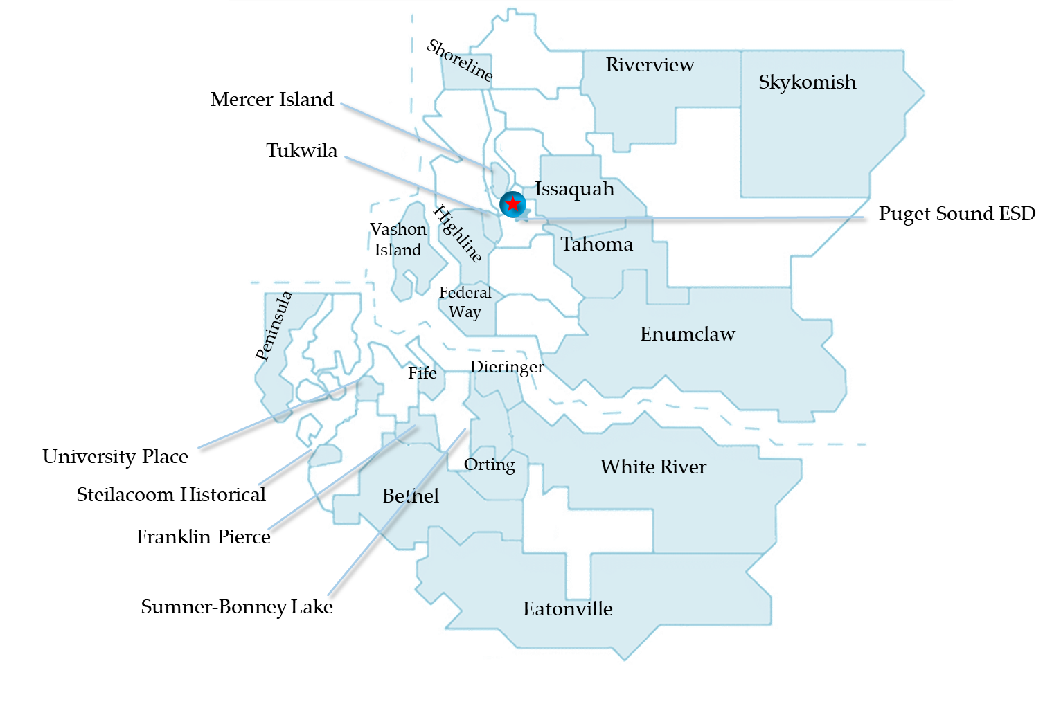 Unemployment Pool Members – WCT