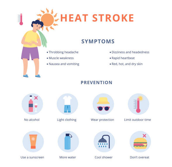 Emergency Heat Exposure Rule and New Rulemaking Process